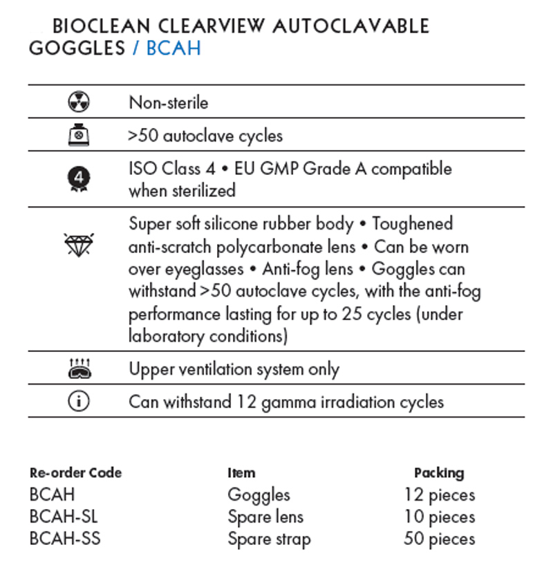 Bioclean Cleanroom goggles data sheet