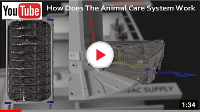 How does Animal Care System Work