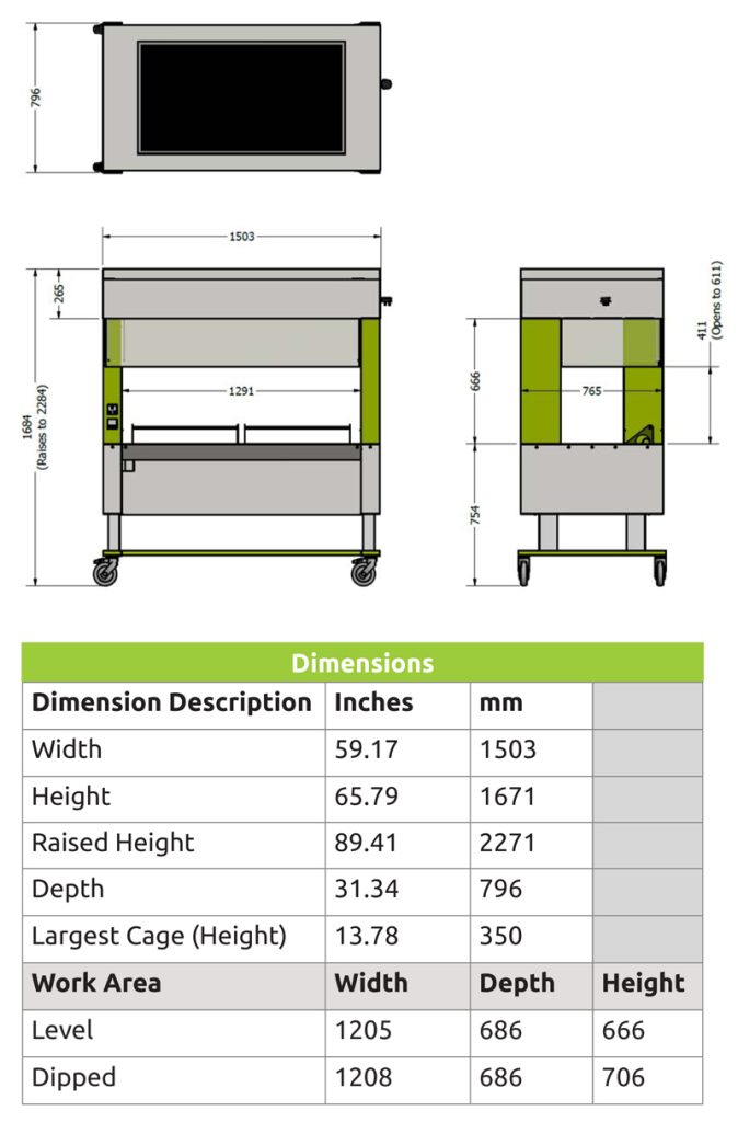 dimensions