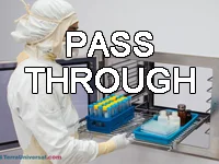 Pass Throughs